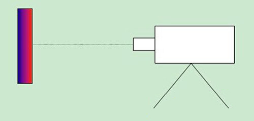 LED显示屏模组在线自动检测分析