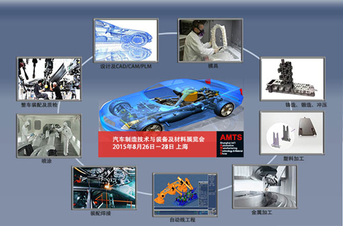 AMTS2015汽车制造展3D科学谷3D打印技术展区的五大优势