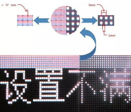 LANBO推出面发光LED显示屏