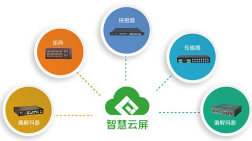 寰视科技智慧云屏获得双项殊荣