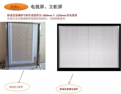 LED透明显示屏 光电领域新潮流