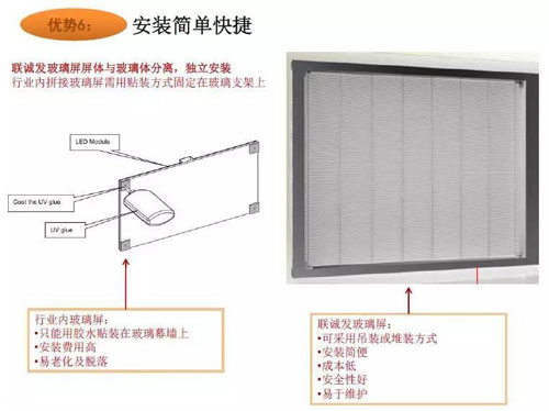 LED透明显示屏 光电领域新潮流