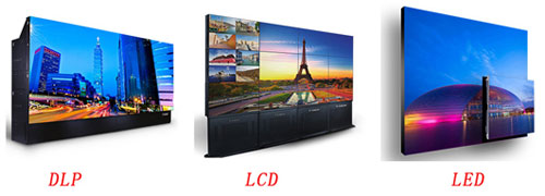 DLP、LCD、LED能在哪些领域里赢得竞争优势