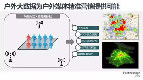 2015-2016户外广告市场发展与营销趋势