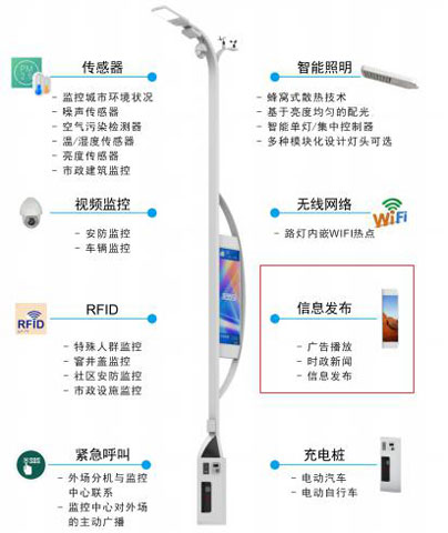 户外小间距落地时代已经到来