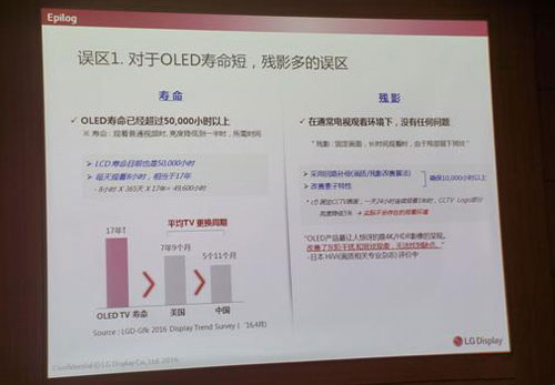 OLED和量子点到底谁是未来？