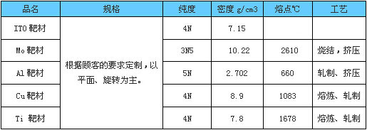 非凡物质，奇妙世界---阿石创光学材料闪耀2016深圳国际全触与显示展