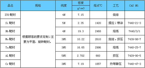 非凡物质，奇妙世界---阿石创光学材料闪耀2016深圳国际全触与显示展