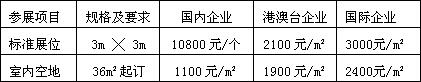 2017第三届亚洲国际酵素产业博览会暨酵素OEM展