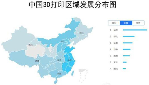 中国3D打印区域分布图