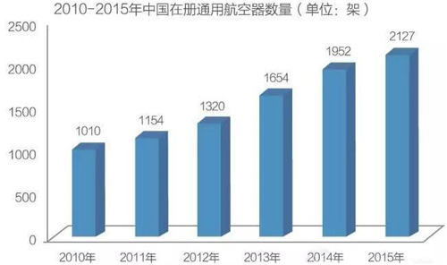 3D打印技术在未来10年内将有实质性突破