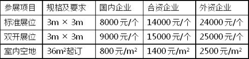 2017第三届中国（昆山）国际包装工业展