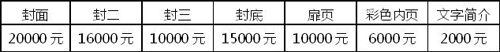 2017第三届中国（昆山）国际包装工业展