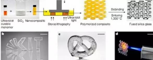 玻璃材质3D打印将会有重大突破