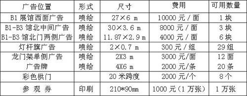 2017第40届西安【秋季】广告标识/办公印刷/LED光电照明产业博览会