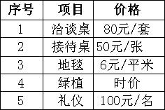 2017第40届西安【秋季】广告标识/办公印刷/LED光电照明产业博览会