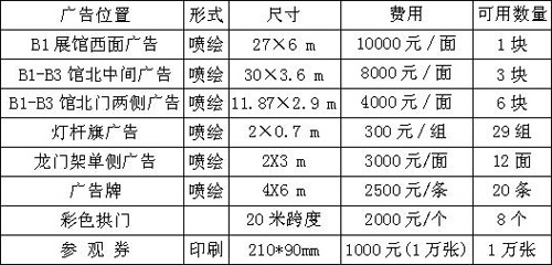 2018西安【春季】第44届广告标识/办公印刷/LED光电照明产业博览会