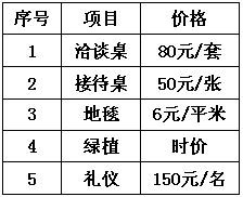 2018西安【春季】第44届广告标识/办公印刷/LED光电照明产业博览会