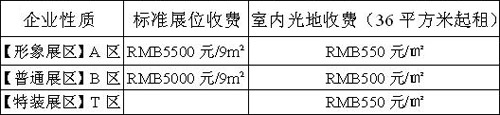 2018第十二届华展云南春季广告四新暨LED照明展