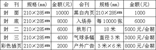 2018第17届河北广告四新及LED标识博览会