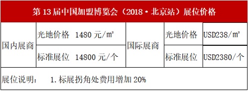 第13届中国加盟博览会