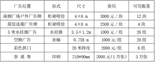 2019兰州国际广告节