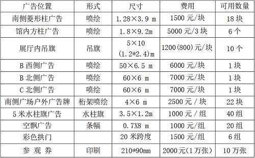 2019宁夏（银川）国际广告节