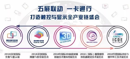 2018深圳国际全触与显示展开幕在即，触控新势力即将出征