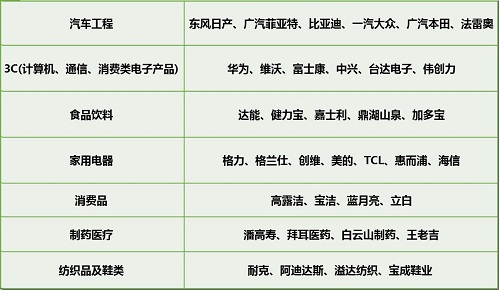 SIAF 3月10日盛大开幕！工业人的盛会，您不容错过！