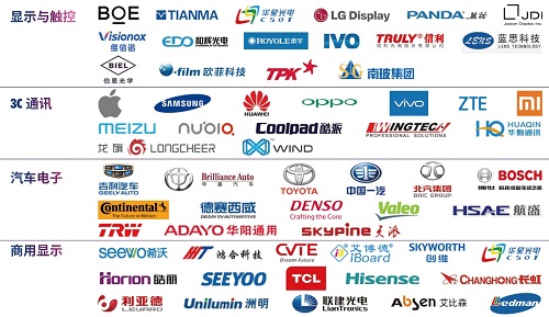 2019全球显示精英峰会今夏全新升级，还不赶紧抢占先机？