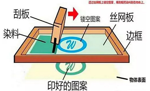 手机外壳UV喷墨打印色彩工艺发展趋势