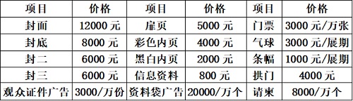 2019中国临沂印刷包装产业博览会