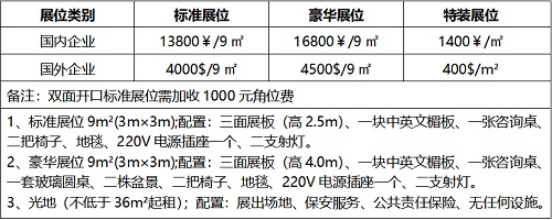 2020上海国际广告标识技术展