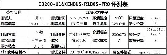 2020爱普生打印头在中国之七 爱普生I3200-U1&锐诺斯XENONS品牌- R2R型号测试报告