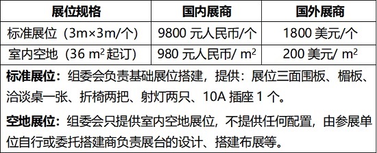 第十一届中国西部国际物流产业博览会