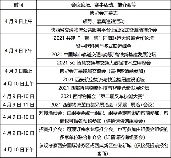 第十一届中国西部国际物流产业博览会