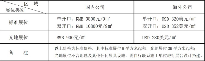 2024第15届福建（晋江）国际纺织机械展览会