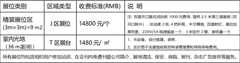 2024第33届中国(杭州)国际纺织服装供应链博览会