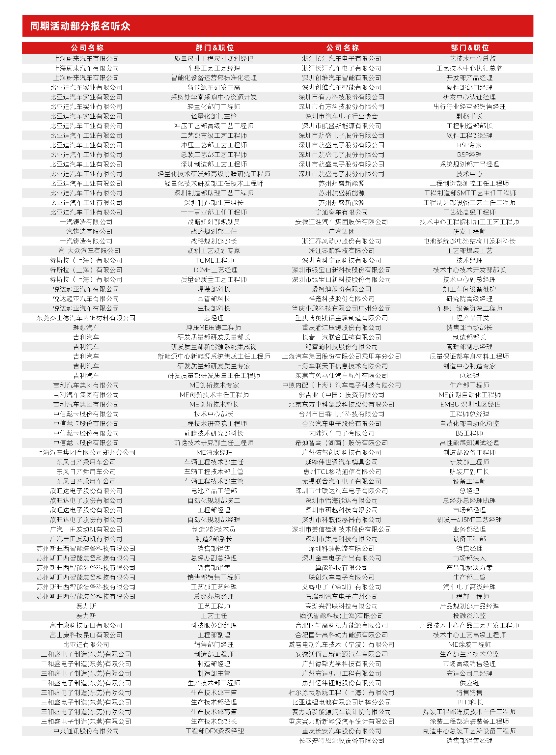 数字驱动工业，智能赋能制造 AMTS & AHTE SOUTH CHINA 2024同期会议全公开！