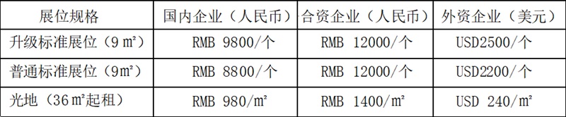 2025 第21 届中国（重庆）橡塑工业展览会