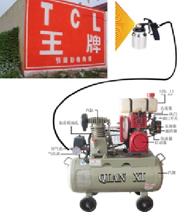 供应墙体广告汽油机型空压机气泵（电话-）